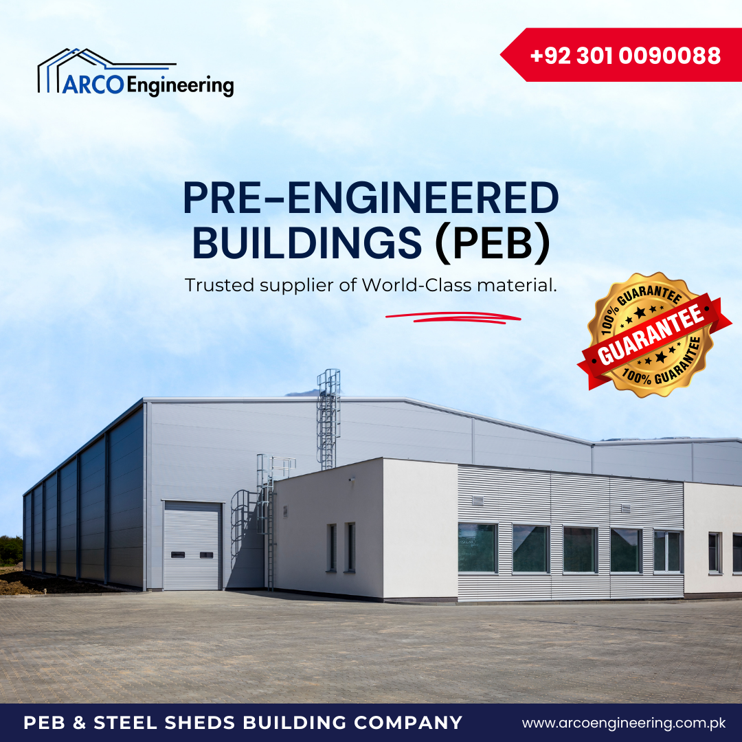 Digital Marketing Strategy